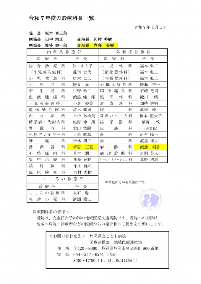 一覧