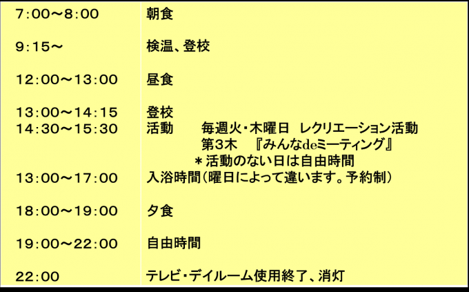 病棟の1日のスケジュール