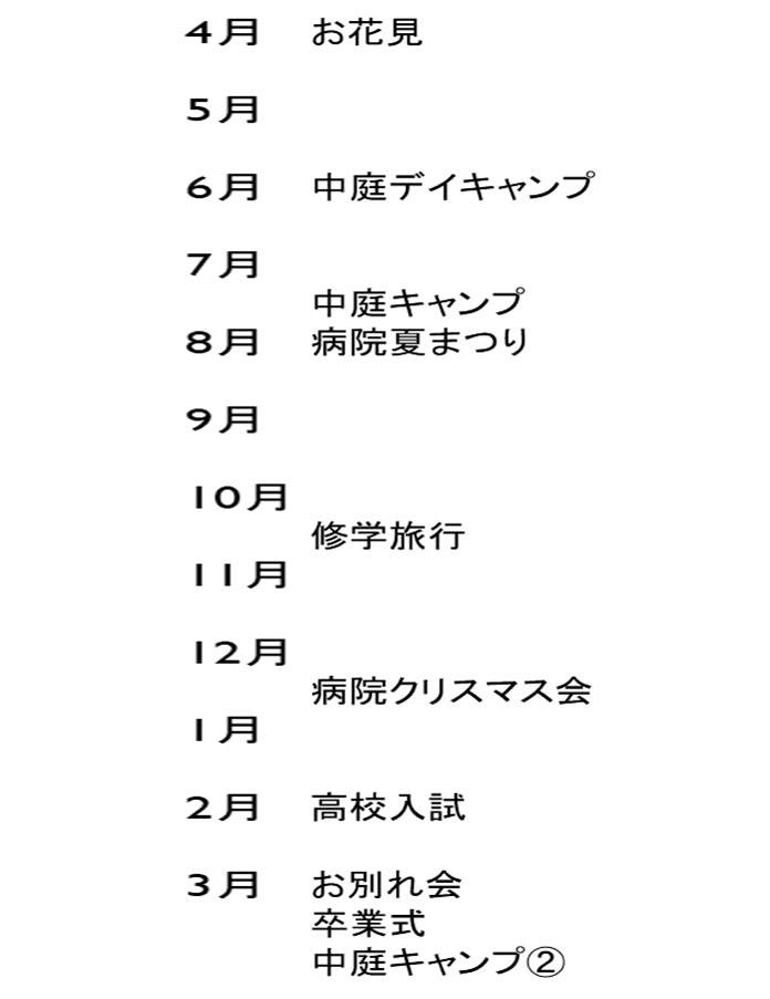 病棟の1年間スケジュール