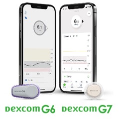 Dexcom G6, G7 (Dexcom）