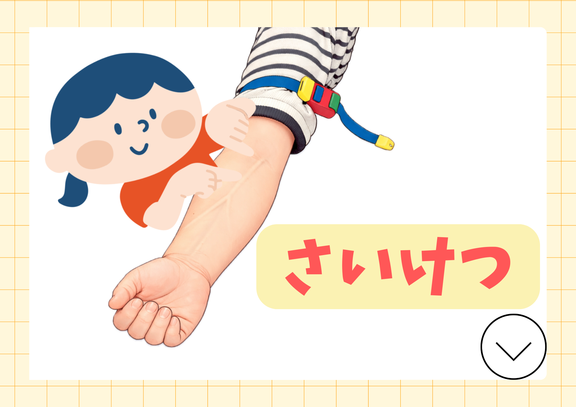 さいけつ