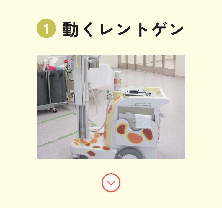 動くレントゲン