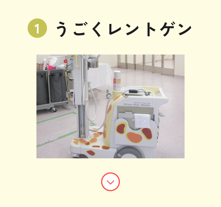 動くレントゲン