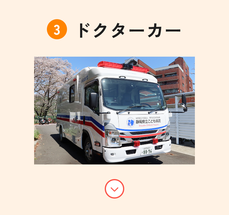 ドクターカー