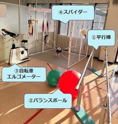 理学療法室のお部屋と道具の紹介