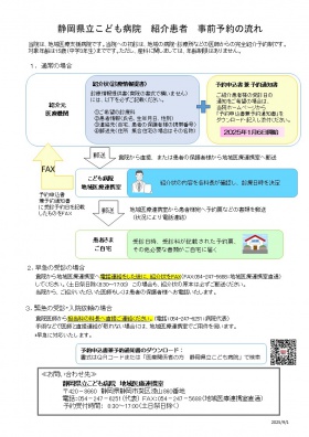 静岡県立こども病院 患者紹介 事前予約の流れ
