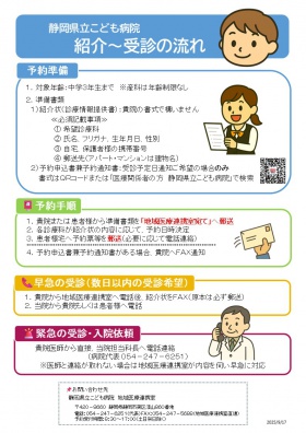 静岡県立こども病院 患者紹介 事前予約の流れ