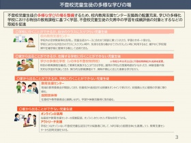 現在 調整中です。