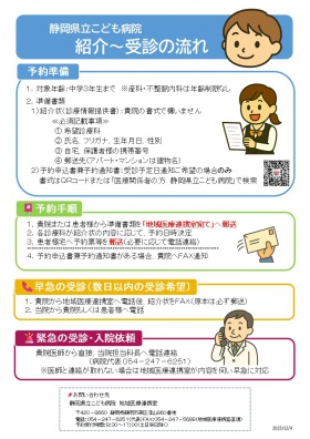静岡県立こども病院 患者紹介 事前予約の流れ