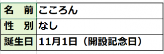 こころんプロフィール
