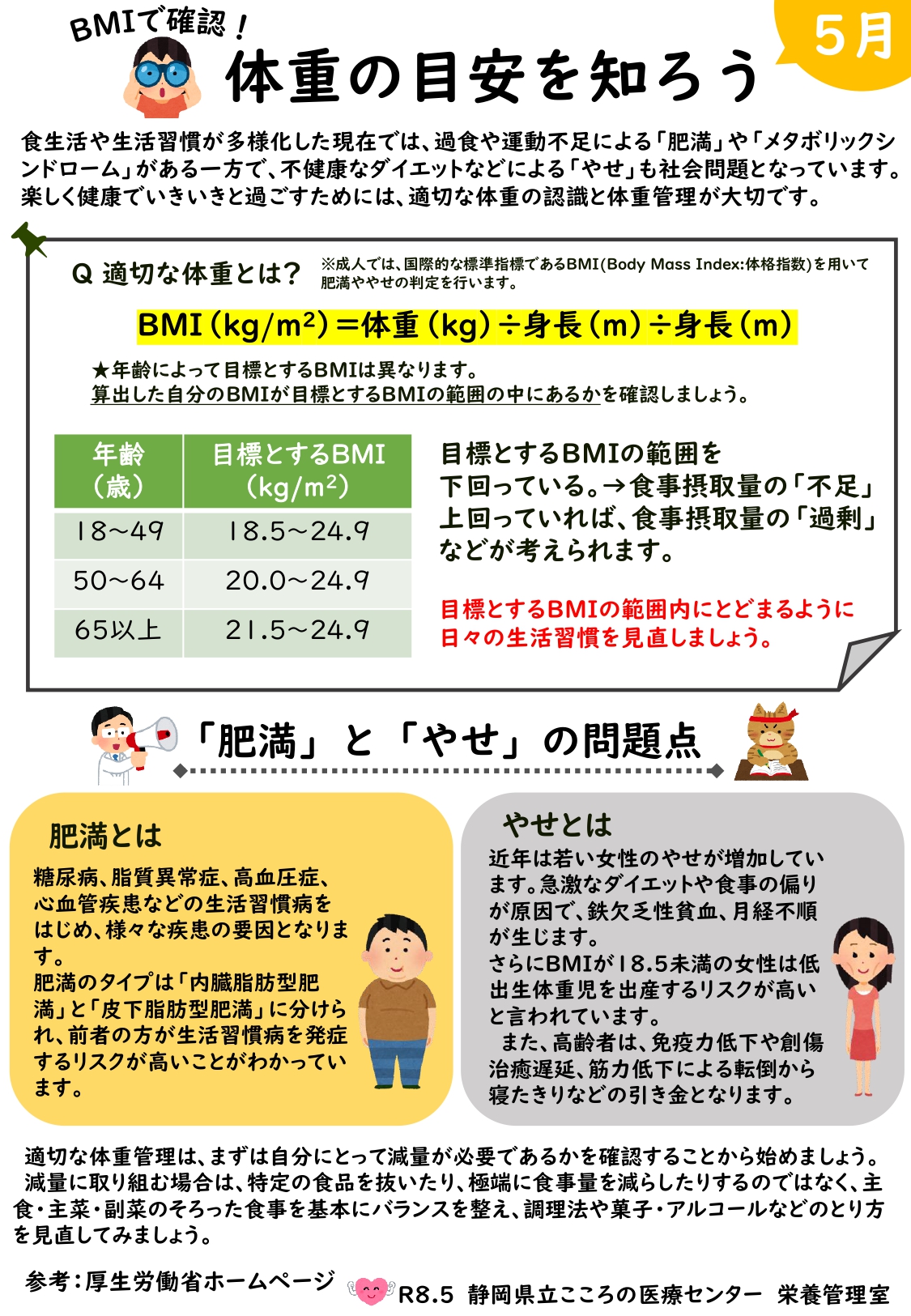 栄養だより 最新号