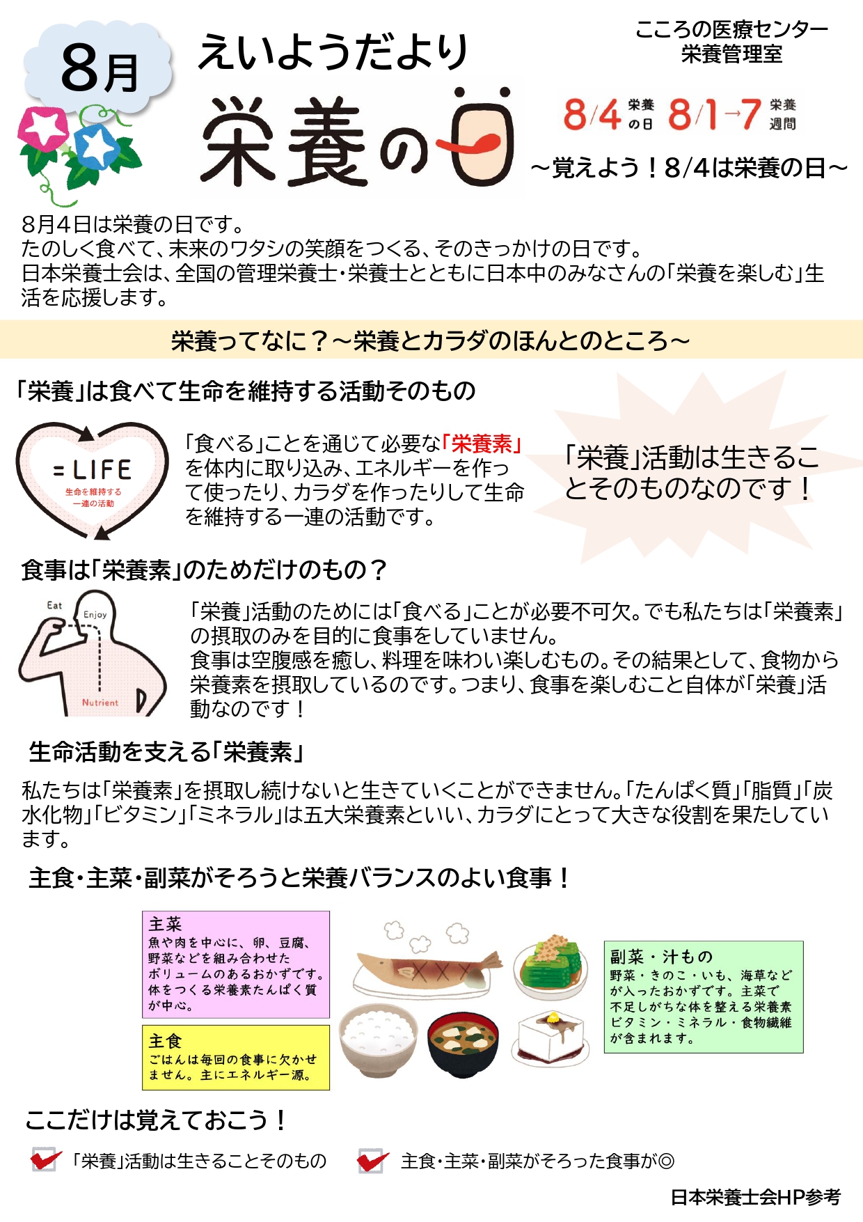 栄養だより　最新号