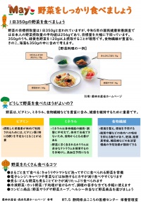 野菜をしっかり食べましょう