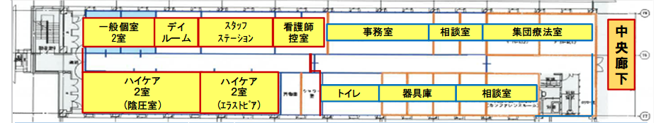 精神科身体合併病棟の図解 詳細は以下です