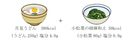 月見うどん380カロリー　小松菜の胡麻和え50カロリー