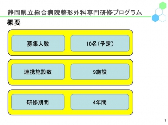 整形外科募集ＨＰ用\スライド1