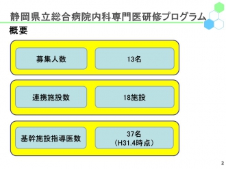 内科\内科募集ＨＰ用\スライド2