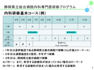 内科\内科募集ＨＰ用\スライド6