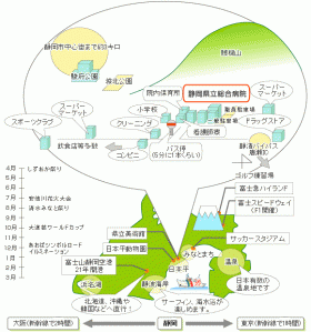 イベントマップ