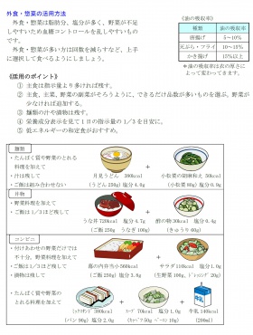 糖尿病の食事療法