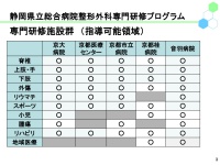 整形外科募集ＨＰ用\スライド3