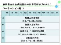 整形外科募集ＨＰ用\スライド8