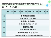 整形外科募集ＨＰ用\スライド7