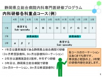 内科\内科募集ＨＰ用\スライド5