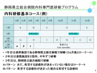 内科\内科募集ＨＰ用\スライド6