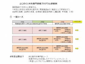 外科募集スライド\スライド