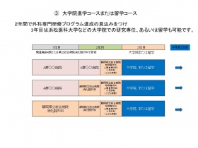 外科募集スライド\スライド