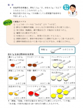 減塩【参考資料】