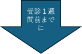 受診〇週間前