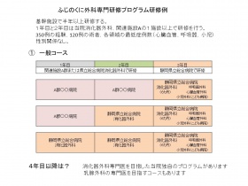 外科募集スライド\スライド
